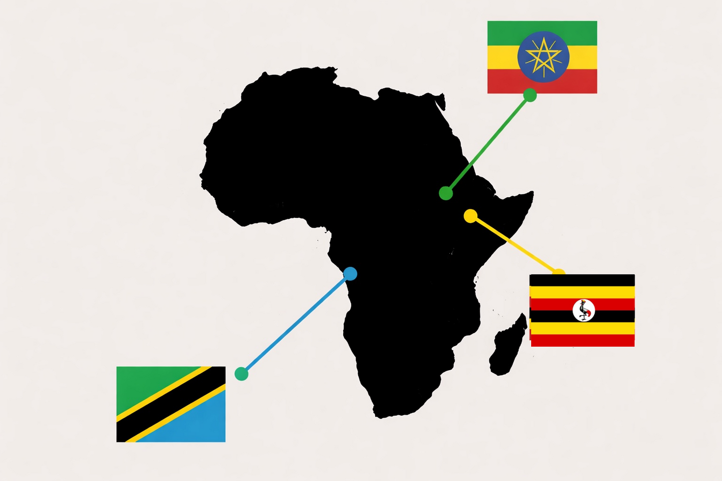 Grounded  Sample Pack